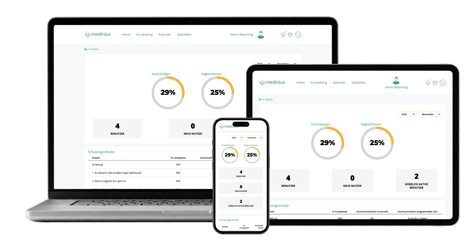Medinius detailed training report across three devices